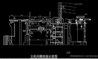 某水利發(fā)電廠鋼結(jié)構(gòu)廠房設(shè)計(jì)圖解析與應(yīng)用研究